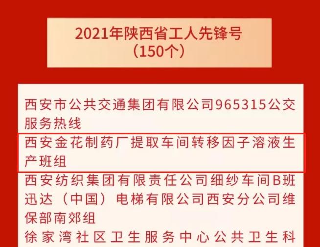 五一慶祝大會召開 金花股份收獲兩項榮譽 五一慶祝大會召開 金花股份收獲兩項榮譽